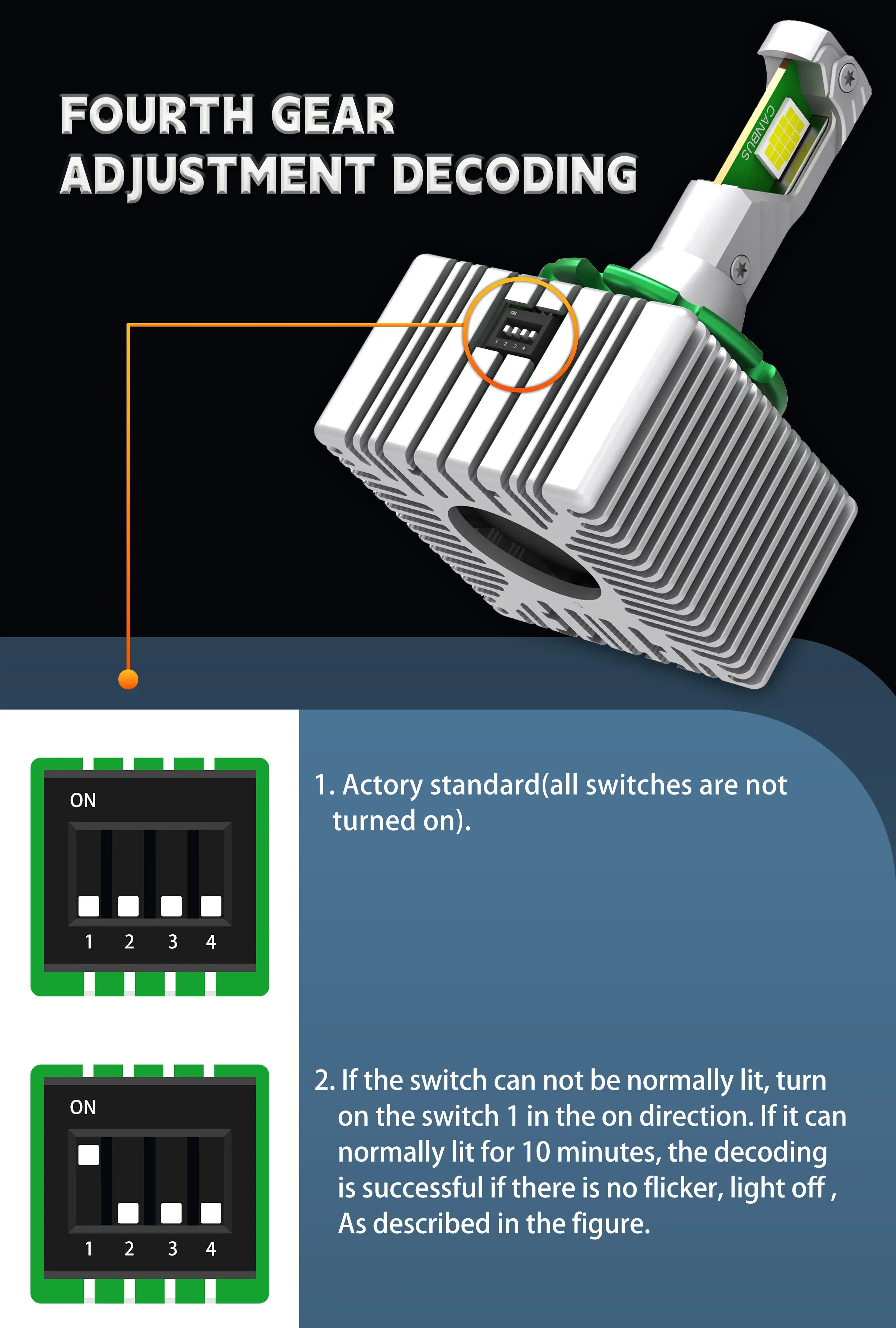 D1S D3S Super Bright LED CANBUS Bulbs 2000000LM Xenon D2S D4S D1R D3R D2R D4R D8S Headligh