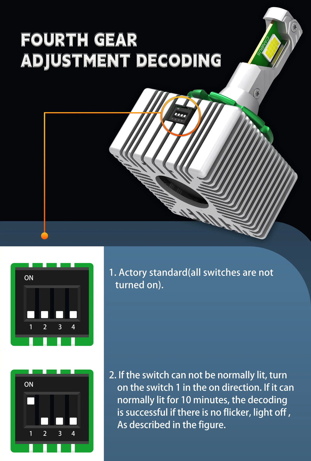 D1S D2S D3S CANBUS No Error LED Headlight Bulbs 3000W High Power D4S D1R D3R D2R D4R D8 1: