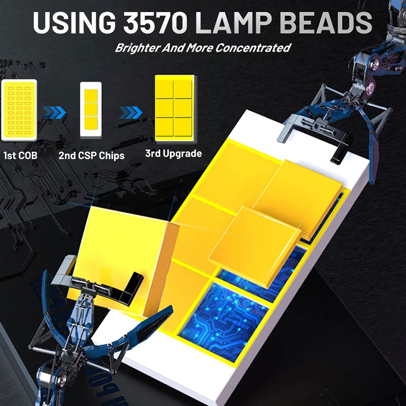 H7 LED Headlight 7800W 3570 CSP Chip H4 H1 H11 H8 9005 9006 HB3 HB4 H9 4300K 6000K 8000K T