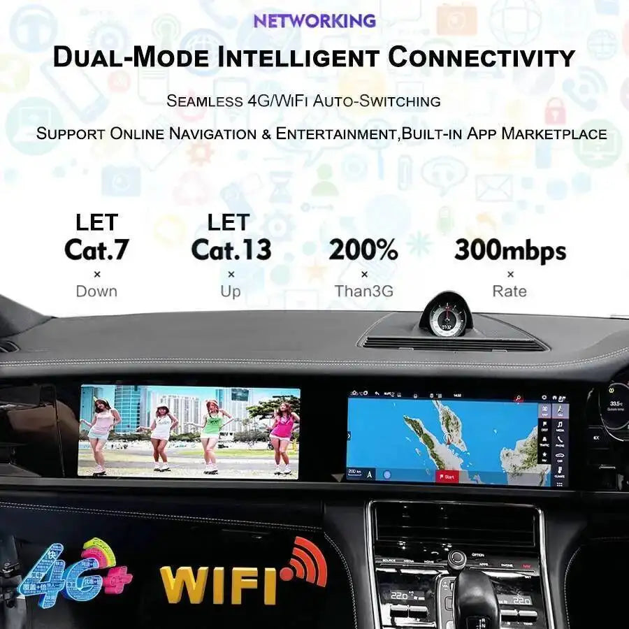Car Radio 12.3+12.3Inch Interactive For Porsche Panamera 2017-2023 Upgraded Android 15 Aut | AUTOKITSHOP