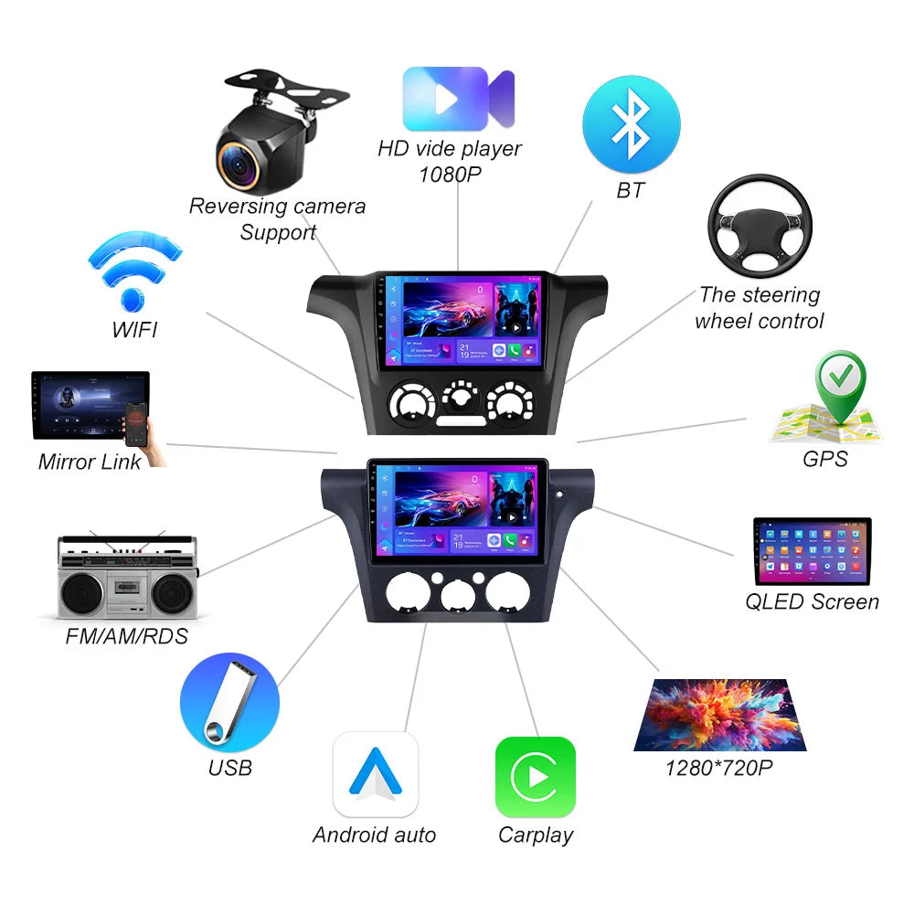 Car Radio For Mitsubishi Airtrek Outlander 2001-2005 Android 16 Multimedia Head Unit Scree | AUTOKITSHOP