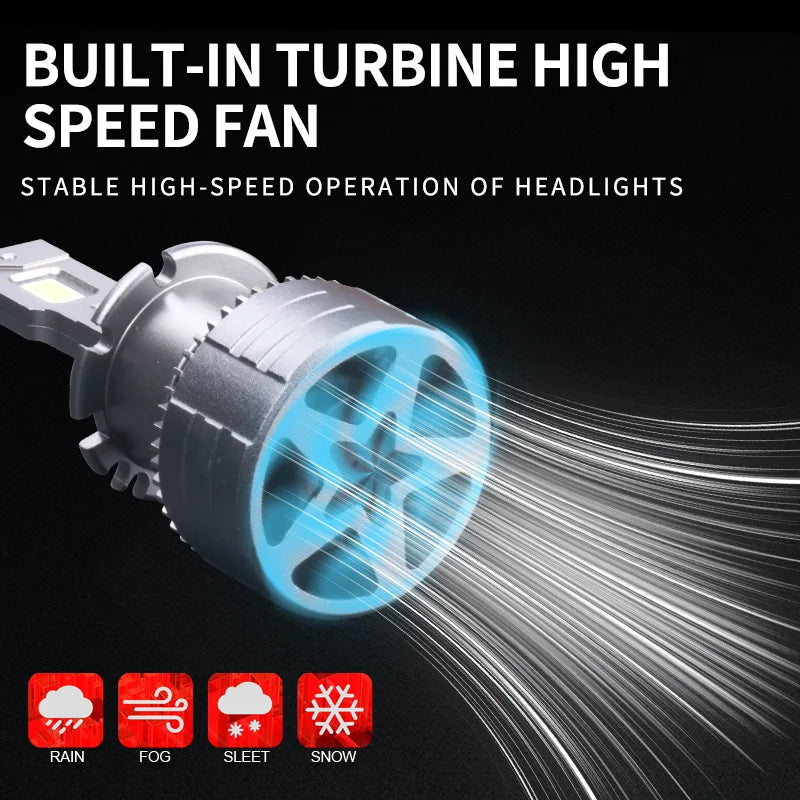 D2S Led Car Headlight D4S 160W Canbus Bulbs CSP D1S D3S D5S D8S Led 30000LM Super Bright D