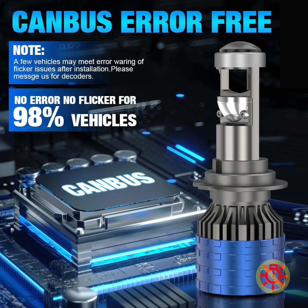 H7 LED Projector Lens Headlight Canbus 160W 30000LM H11 9005 HB3 9006 HB4 H8 H9 LED Light
