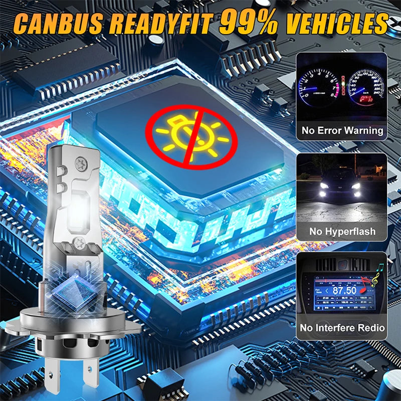 3000W High Power H7 H4 LED Bulb Turbo Headlight 6500K 3000000LM 12V 24V CSP Powerful Best