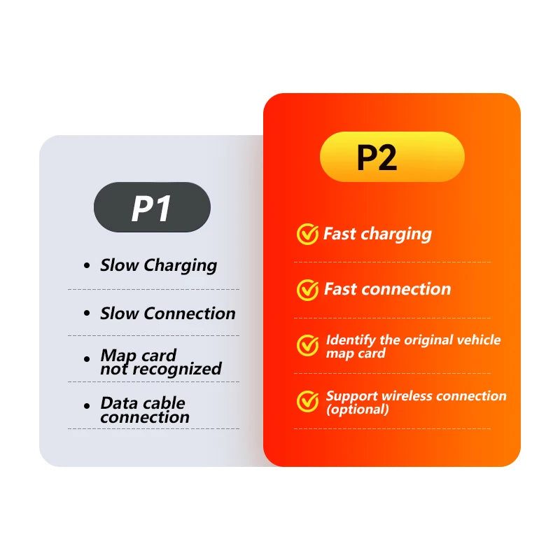 RWD P2 For Apple Carplay Android Auto Wireless Bluetooth WIFI Connection For Mazda 2 3 6 C