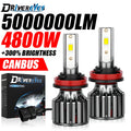 4800W H7 H4 H1 LED Headlights Canbus H11 H8 H9 9005 HB3 9006 HB4 9012 HIR2 5000000LM Plug&