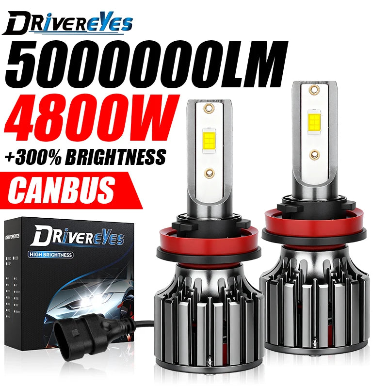 4800W H7 H4 H1 LED Headlights Canbus H11 H8 H9 9005 HB3 9006 HB4 9012 HIR2 5000000LM Plug&