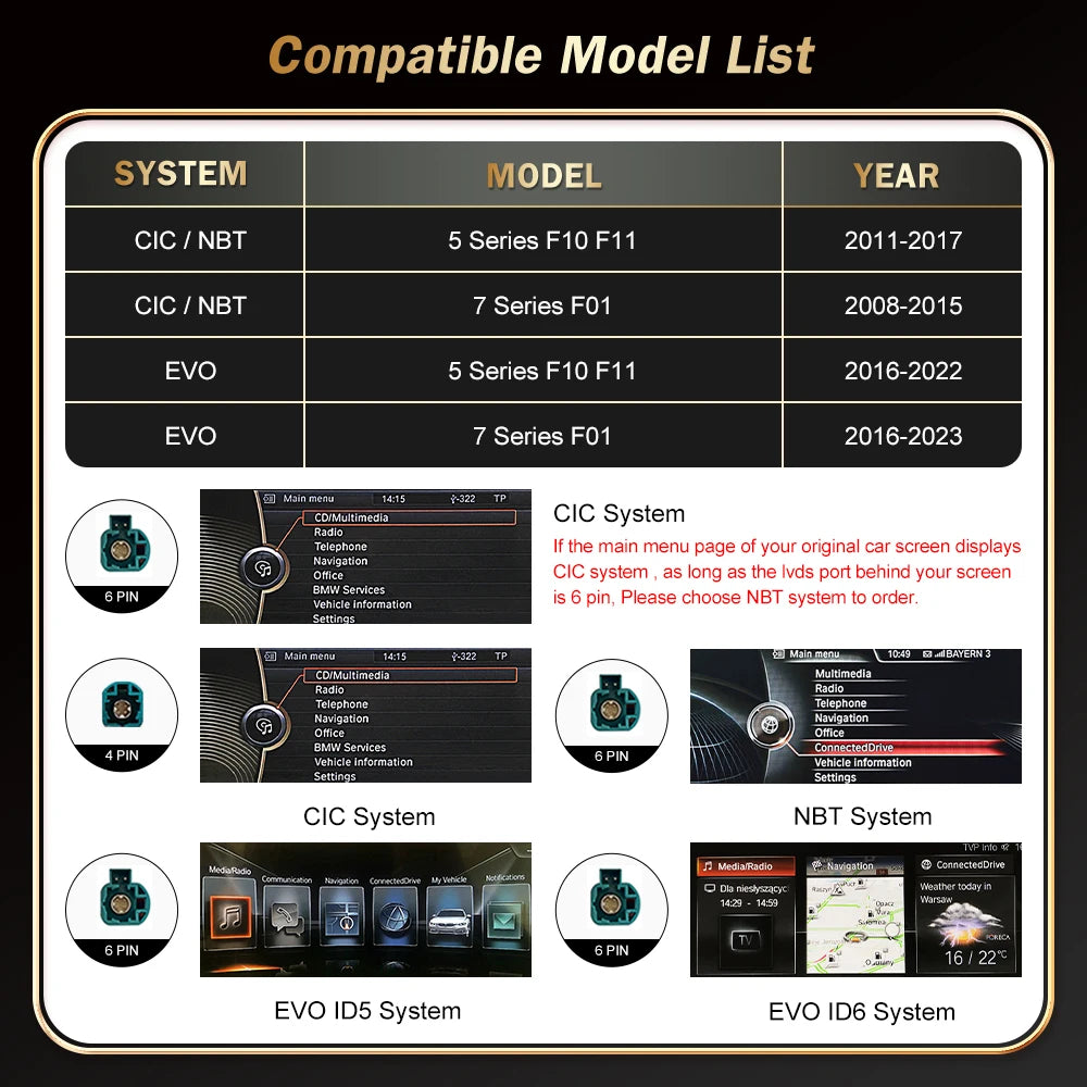 12.3 Ultra-thin Touch Screen Multimedia Radio Linux Wireless CarPlay For BMW Series 5 F01