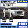 20000LM High Power D2S HID Xenon Lamp Bulbs 6000K Super White Plug And Play Xenon Headligh