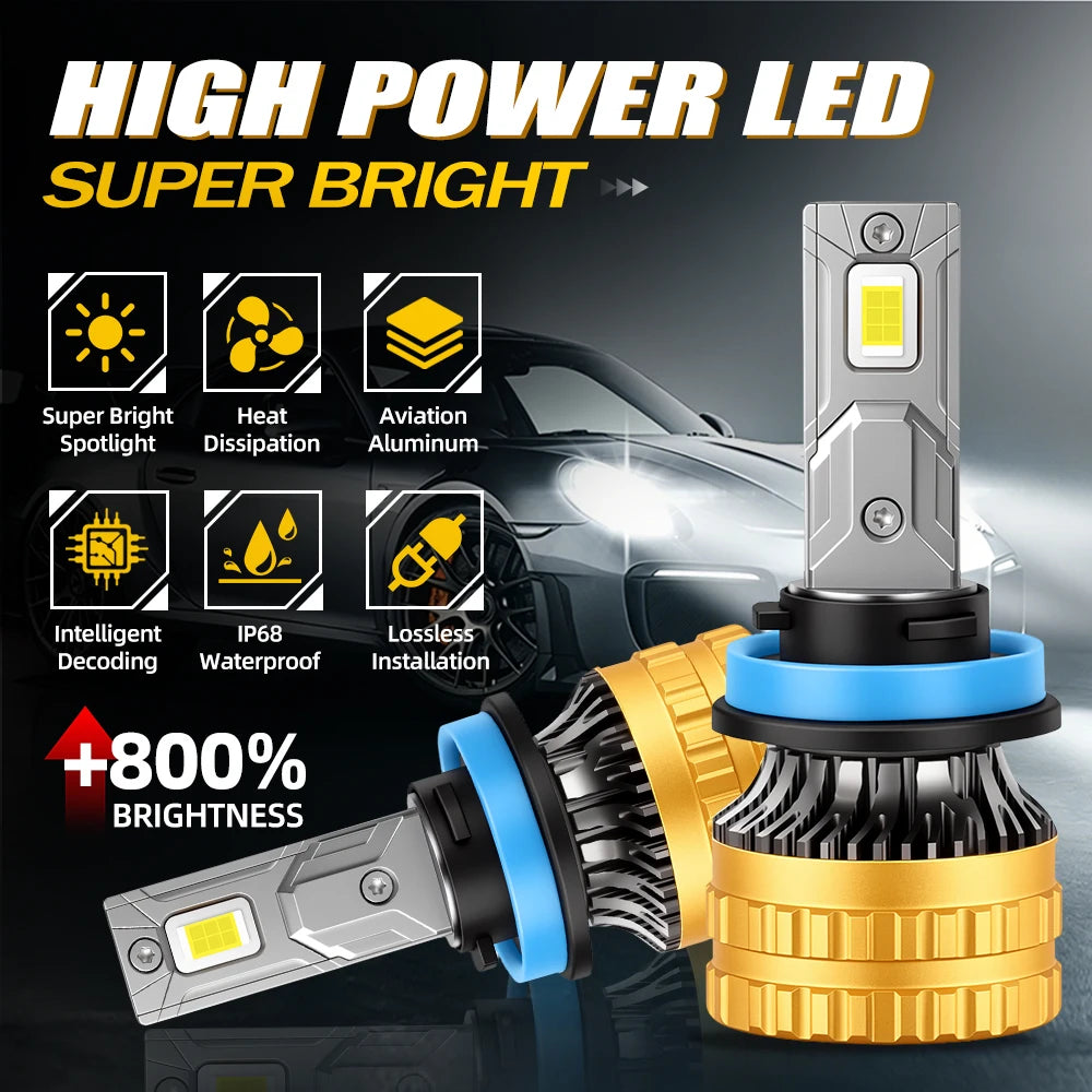 Led Light 300W 35000LM H7 Led High Brightness 9005 9006 LED Headlights LED Car Lights H1 H