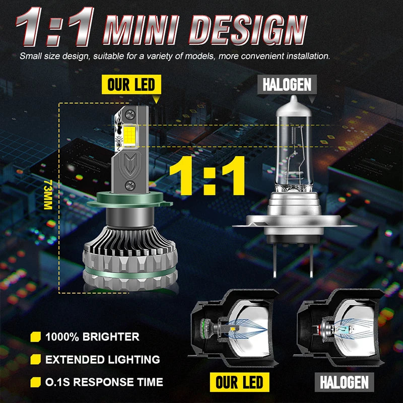 5500000LM 5200W H4 H7 H11 LED Headlights Canbus H1 H8 H9 9005 HB3 9006 HB4 9012 HIR2 Turbo