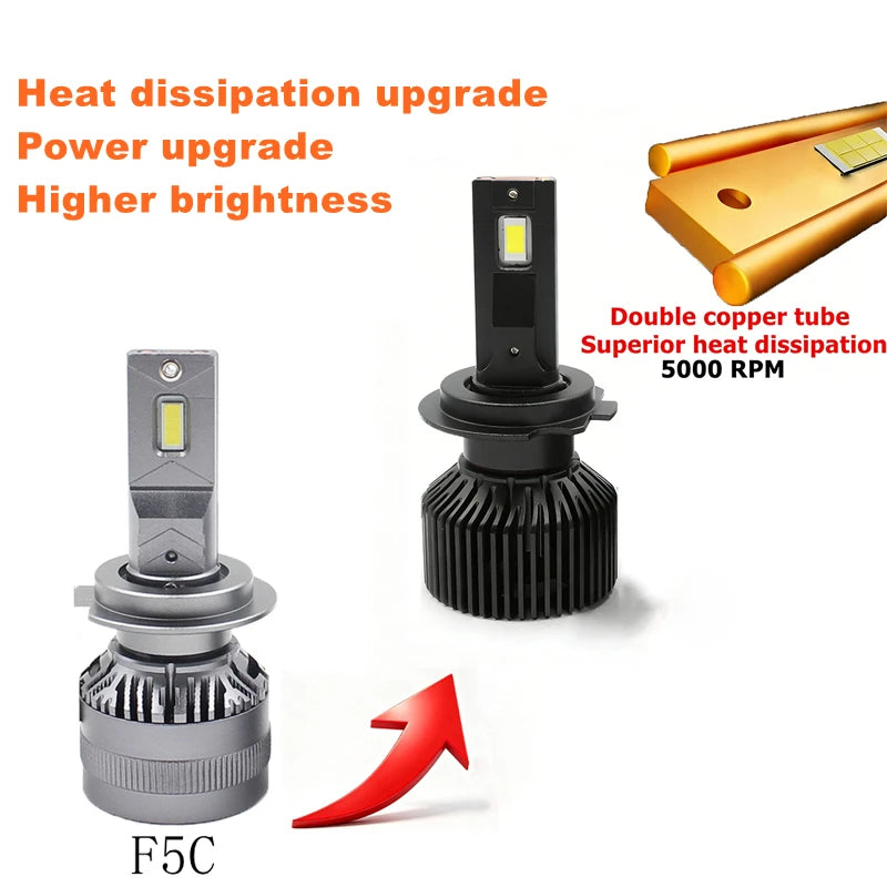 F5G 250W H7 LED Bulb LED H7 Headlight Kit Fog Light H7 H8 H11 H1 9005 H16 9004 H4 Car LED