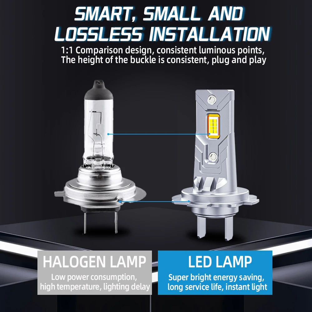 300W Turbo H7 LED CANBUS Lights 30000Lm Mini Head Lamp 1:1 Size Wireless 9-36V Car LED Hea