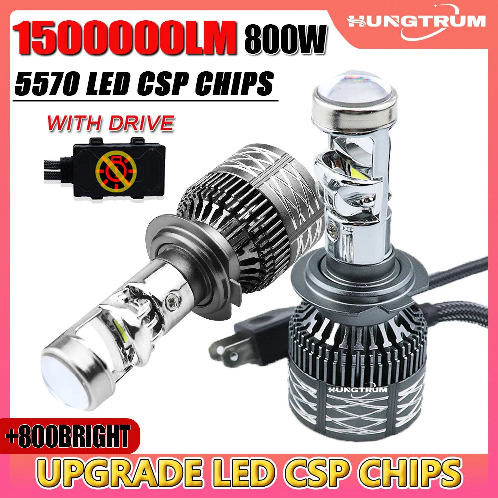 H4 H7 H11 Led Projector Lens Bulb HB3 9005 9006 HB4 Car Headlight Canbus High Power 6000K