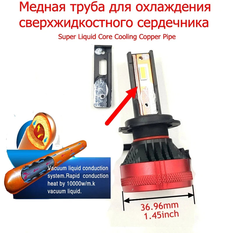 F5 LED Headlight Bulb 110W 20000LM H7 H11 H8 9005 9006 H1 LED Bulbs LED H7 headlight kit F