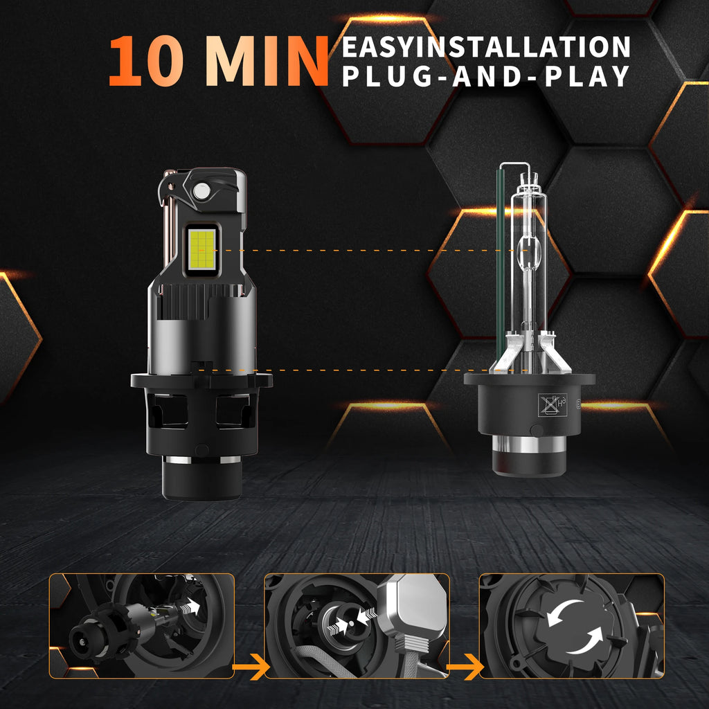 XSTORM D2S D4S LED Headlight Canbus Car Headlights Bulbs D3S D1S LED Lights High Power 100