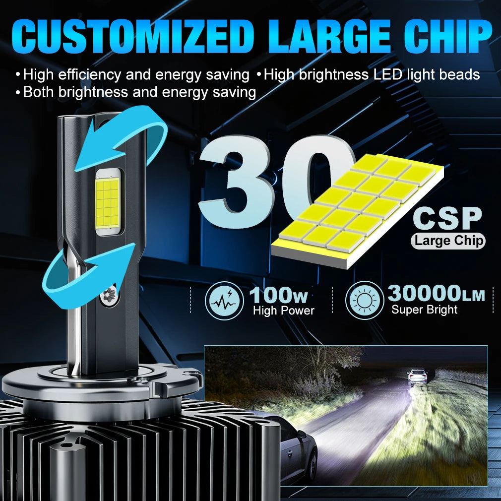D3S D1S LED Headlight CANBUS D2S D4S D8S Led HID Kit 30000LM Super Bright Light 1:1 Direct