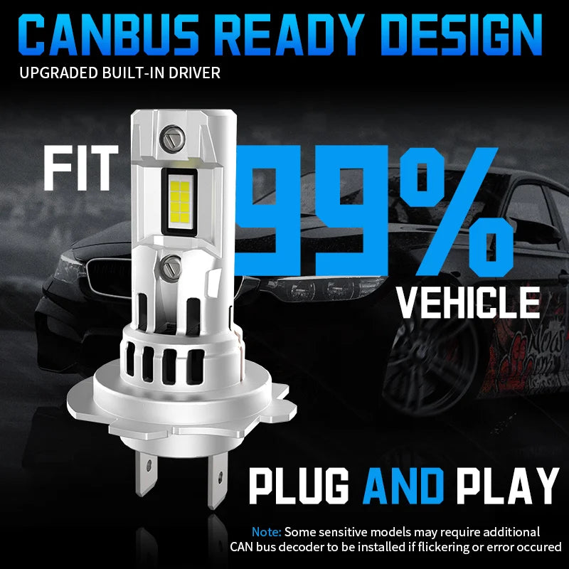 H7 Turbo For Car LED Headlamps 70W Auto Lights 6000K CANbus Mini Super Bright Bulbs 12v He