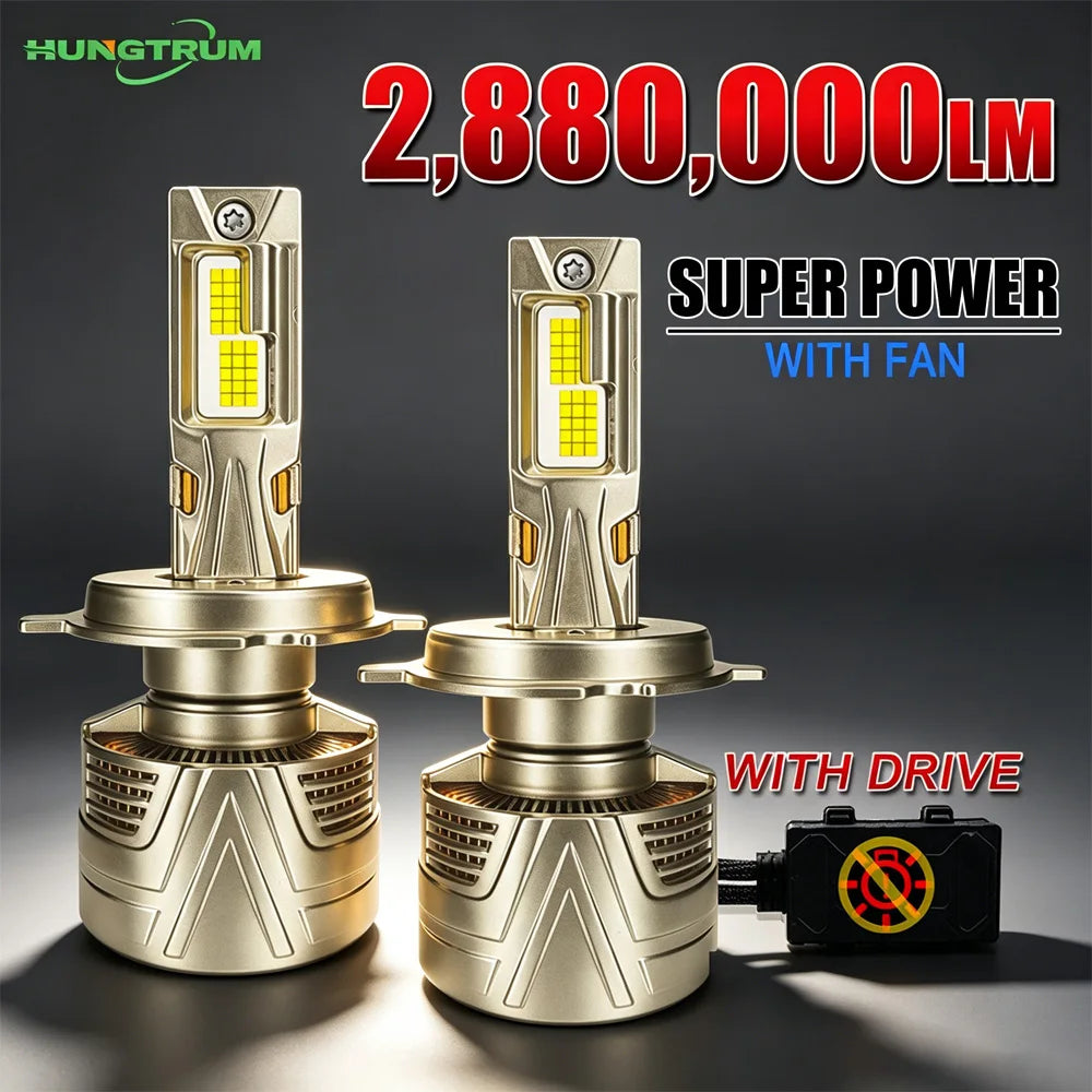 H1 H4 H7 LED Headlight 2880000LM With Drive CANBUS H11 H8 H9 9005 9006 Auto Lights Headlam