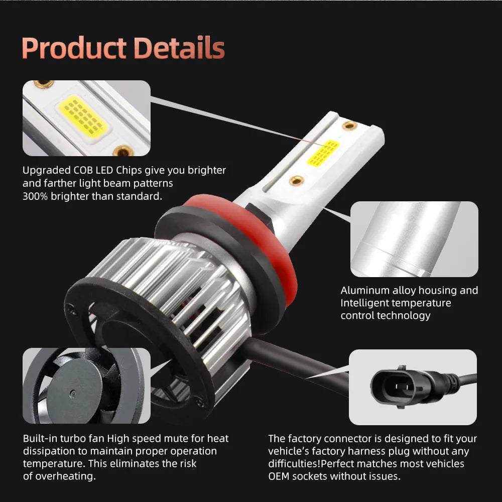 Car LED Headlight Canbus No error 6000K White Turbo HeadLamp Plug and Play LED Foglights F