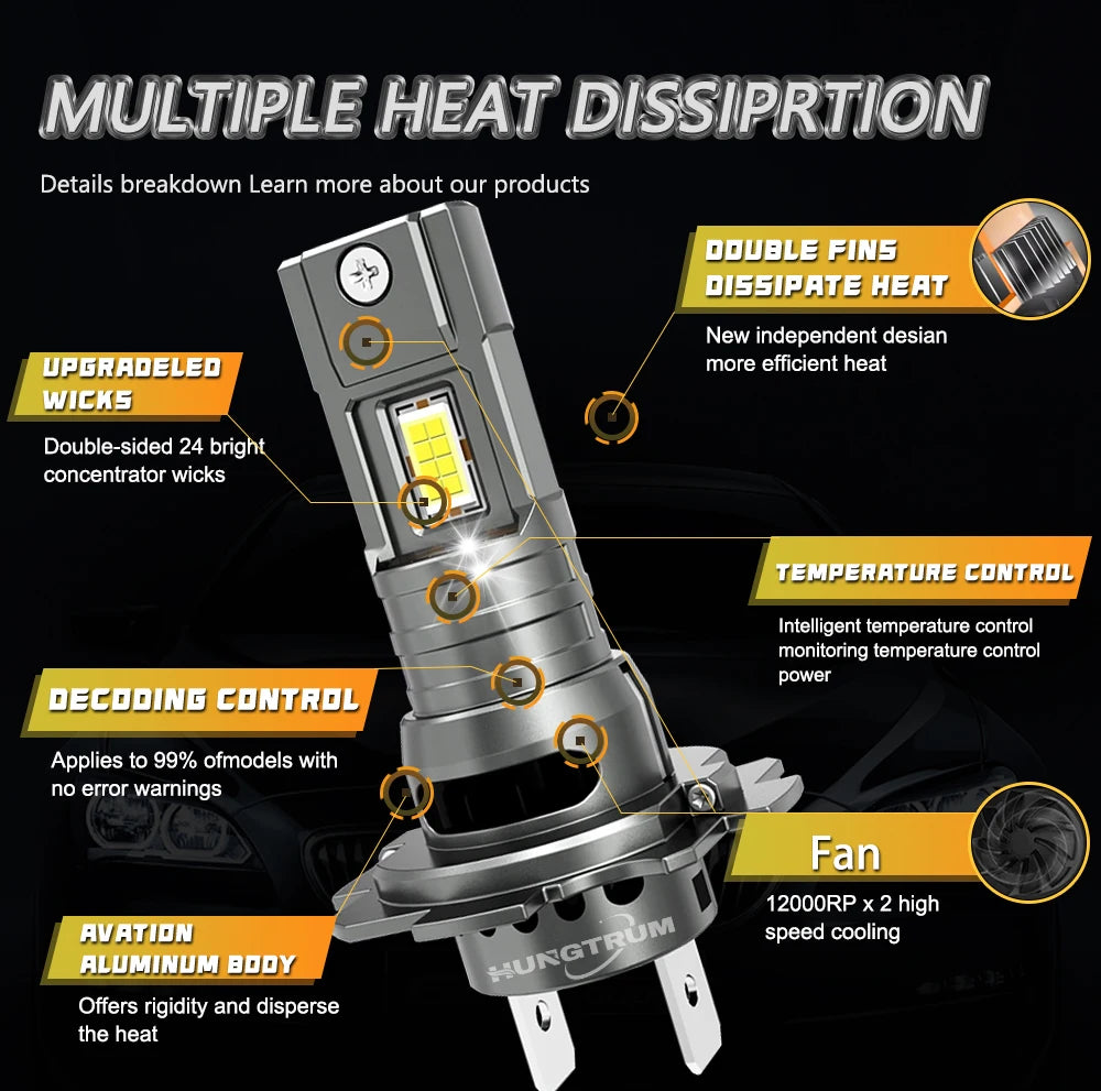 9084 CSP CHIPS Upgraded H7 LED Headlight 600000LM CANBUS Super Bright Headlamp 6000K White