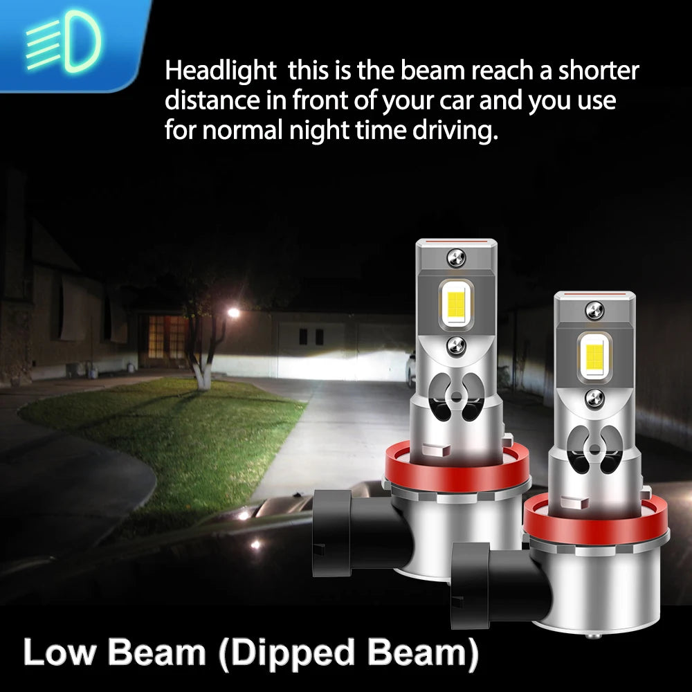 2/6Pcs 6000K Led Lamp High Power 500W Car Headlight Fog Light Kit H11 HB3 For LINCOLN (US)