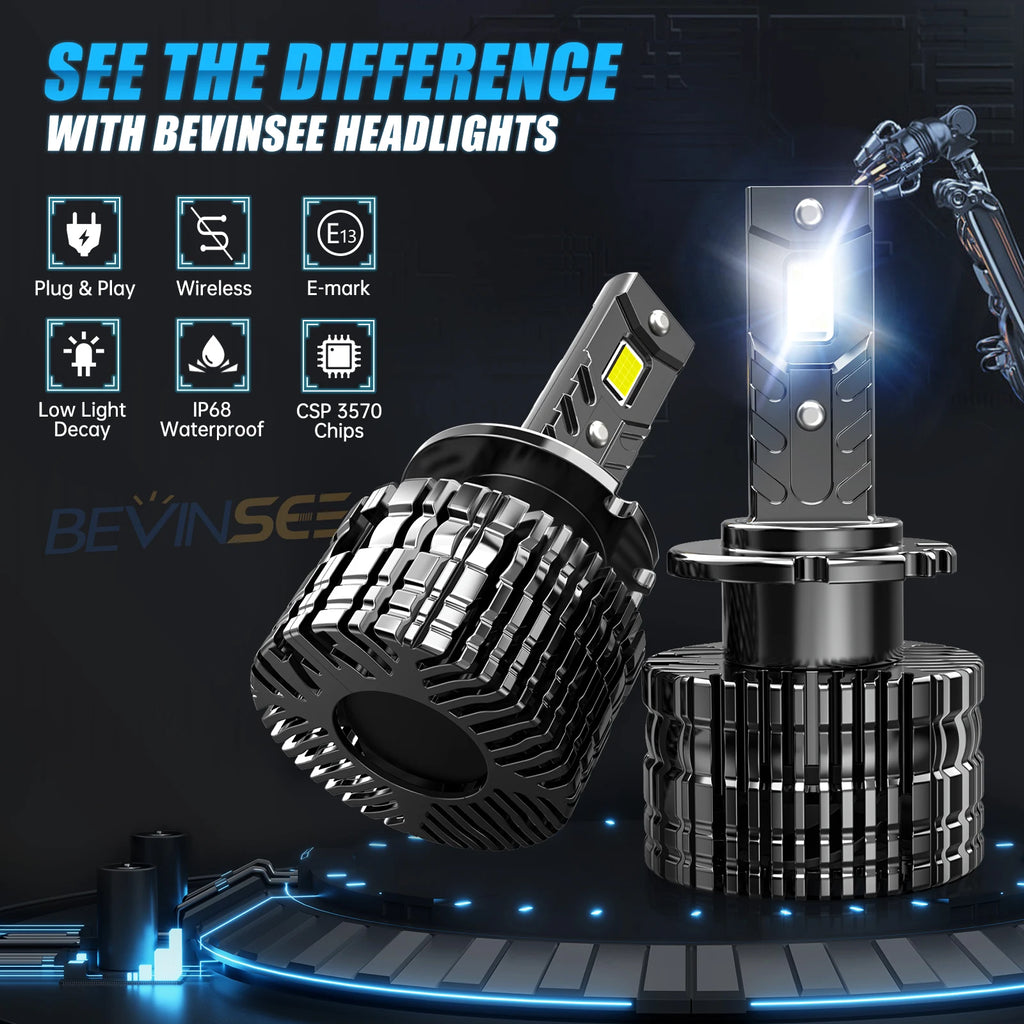 BEVINSEE D2S LED Bulb D1S D3S D2R D1R D3R CANBUS LED Headlights HID Replace 70W For Audi B