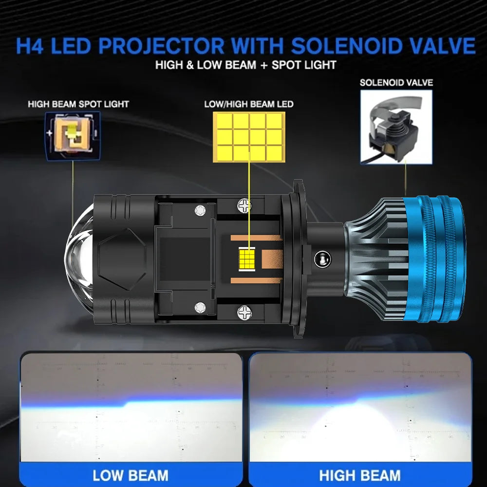 H4 LED Projector Lens Headlight High Low Light Fog Lamp Bulb Plug&Play High Power for Cars