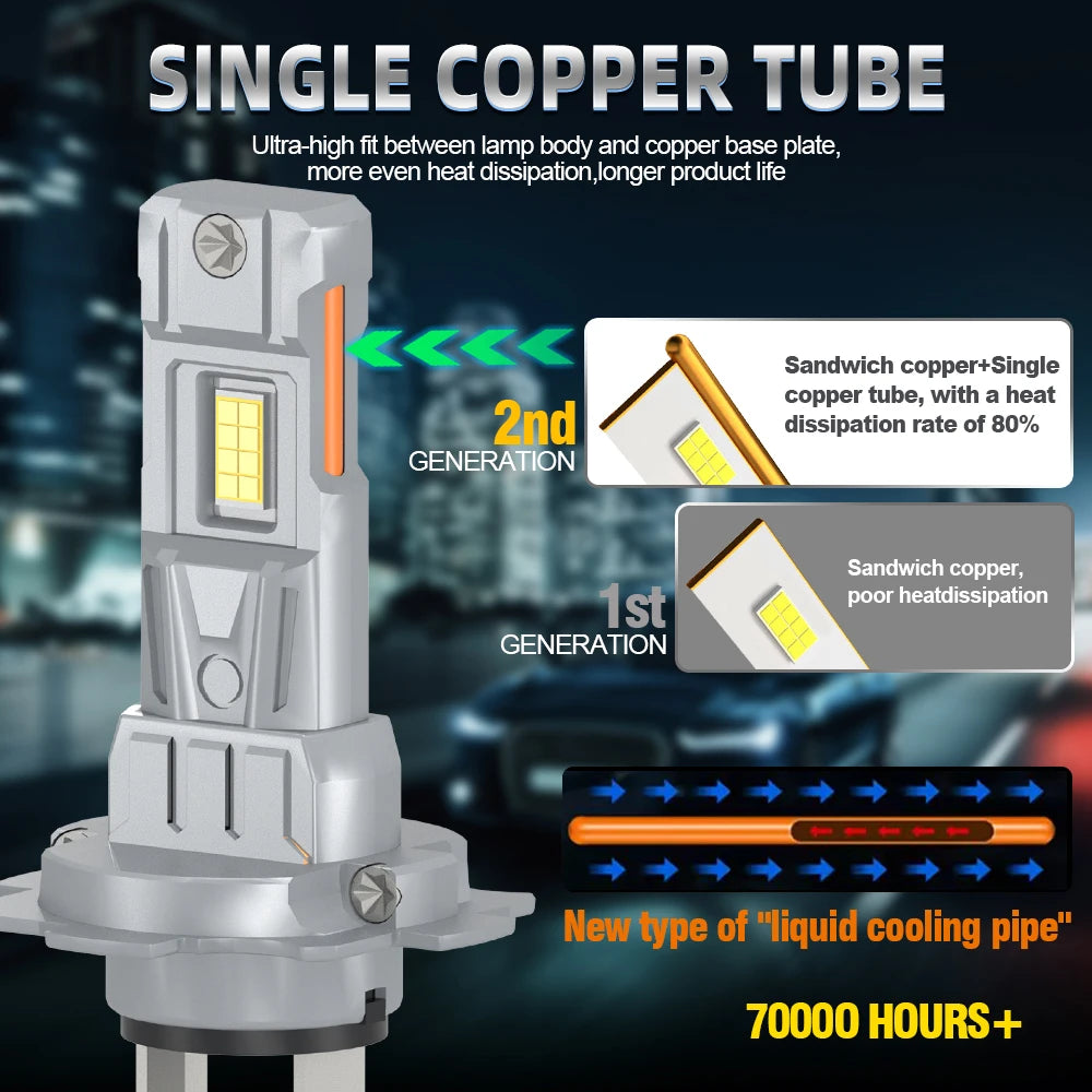 2/4Pcs 30000LM Powerful LED Headlight Bulb Wireless Car Lights 6000K For VW TIGUAN 5N 2012