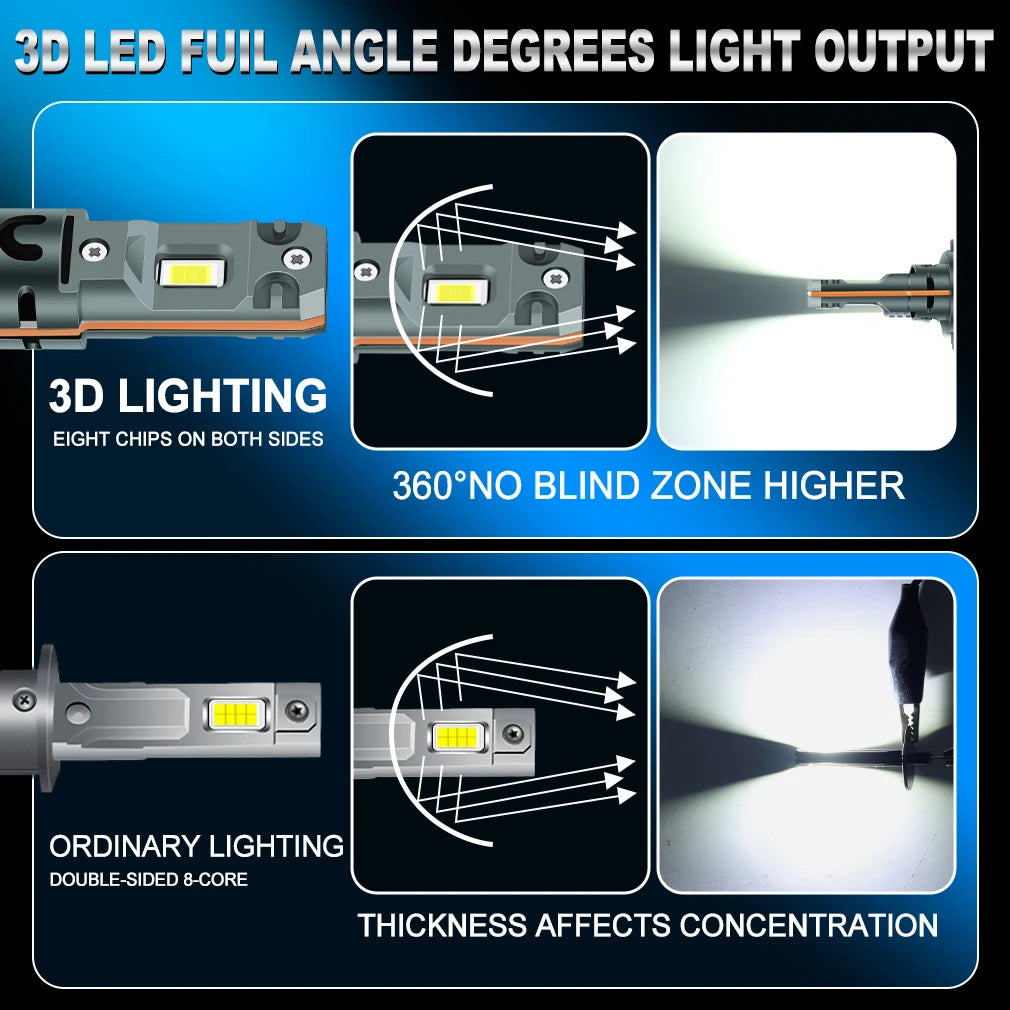XSTORM H7 LED Light Bulbs 9005 9006 H7 LED Headlight Canbus 150W 2000LM CSP Car Headlamp D