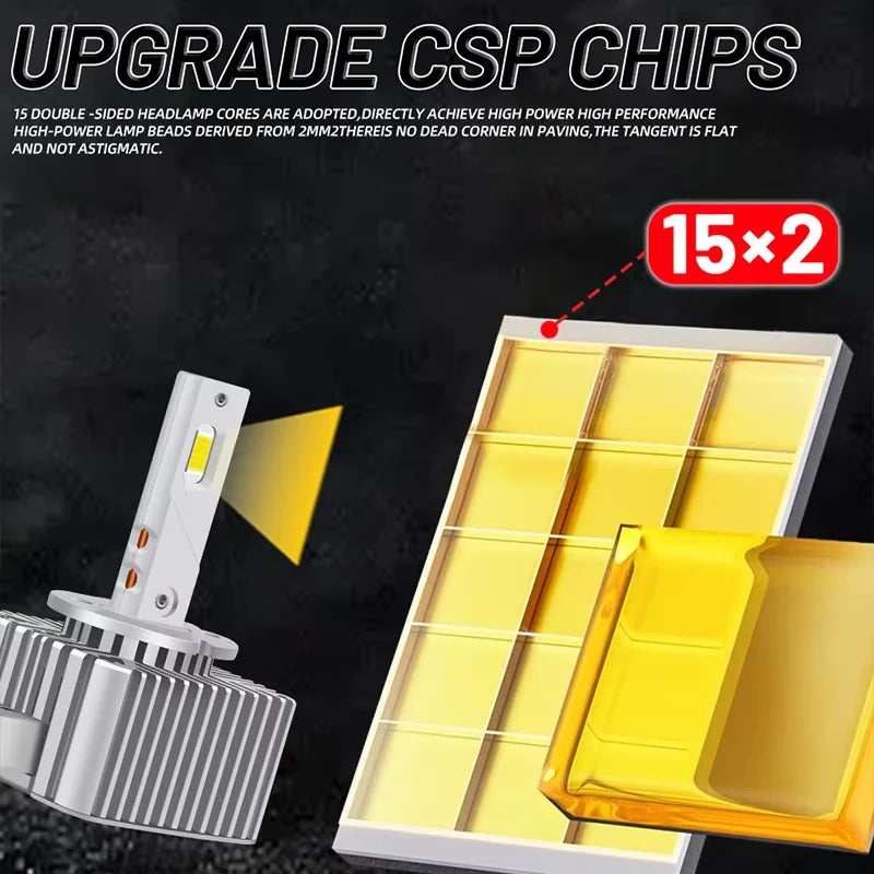 D1S D3S D1R D3R Headlight 7200W D2S D2R D4S D4R D8S LED Canbus Lamps Auto LED Lights Bulb