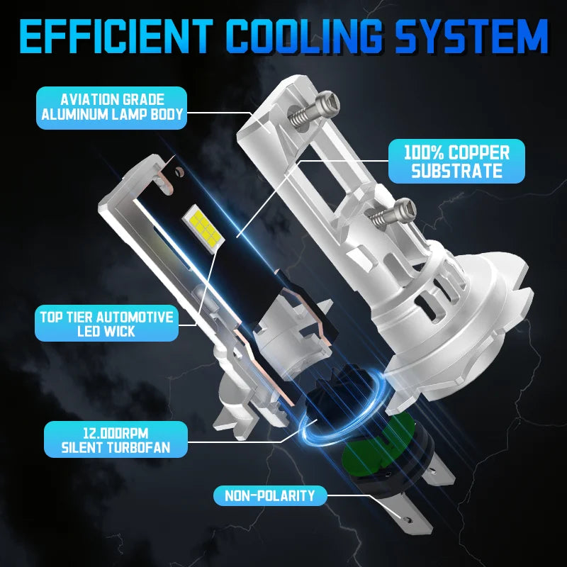 Car H7 LED Headlight Bulb Mini Turbo LED High Low Beam 70W 6500K For Car Headlamp Auto Hea