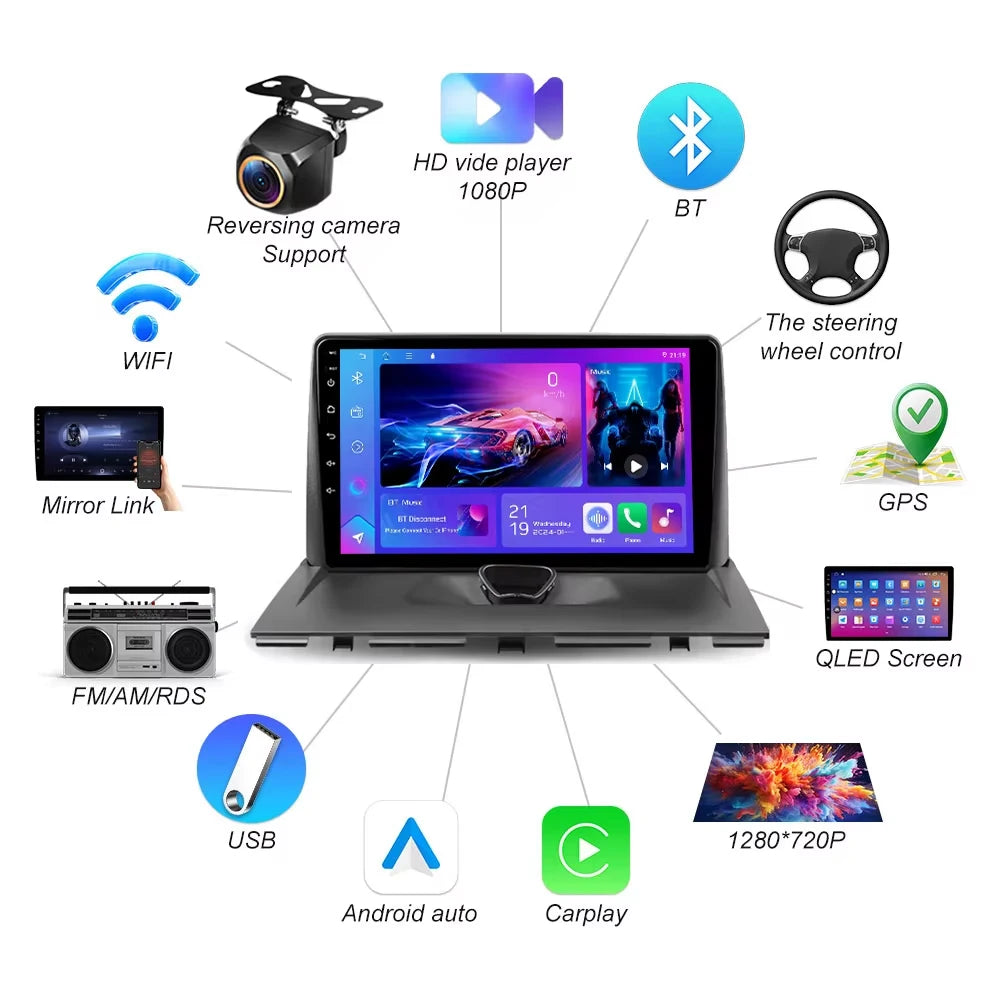 Android 16 For Peugeot Expert 2 For Citroen Jumpy For Fiat Scudo For Toyota Proace 2007-20 | AUTOKITSHOP