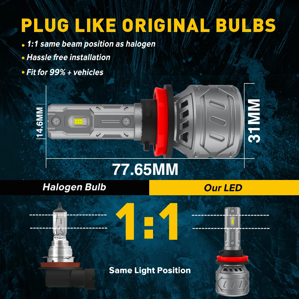 2x H11 H8 Led Fog Light Headlight Canbus H16 H9 Car Bulb Driving Running Lamp 12v 55w For