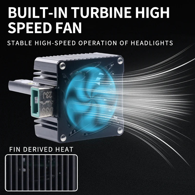 D SERIES D1S LED Car Headlights HID Bulbs D2S D3S D4S D5S D8S Turbo Lights 30000LM 6000K A