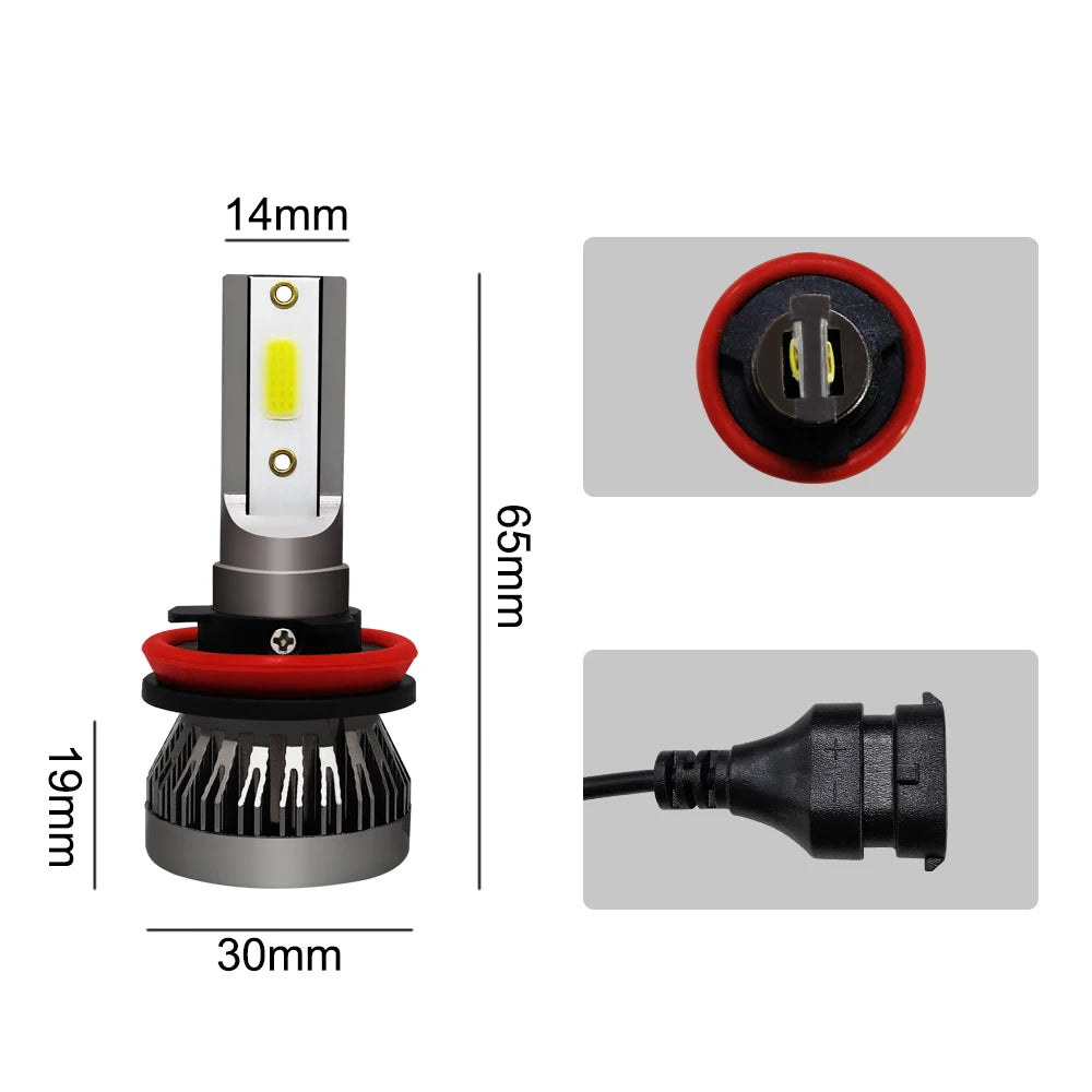 Fit For Ford Kuga 1 2 3 2008-2017 2018 2019 2020 2021 60W H8 H9 H11 Fog Lights 20000LM CSP