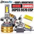 9570 CSP H4 H7 LED Headlight Led Canbus H1 H11 H8 9005 9006 HB3 HB4 9012 HIR2 Fog Lamps Li