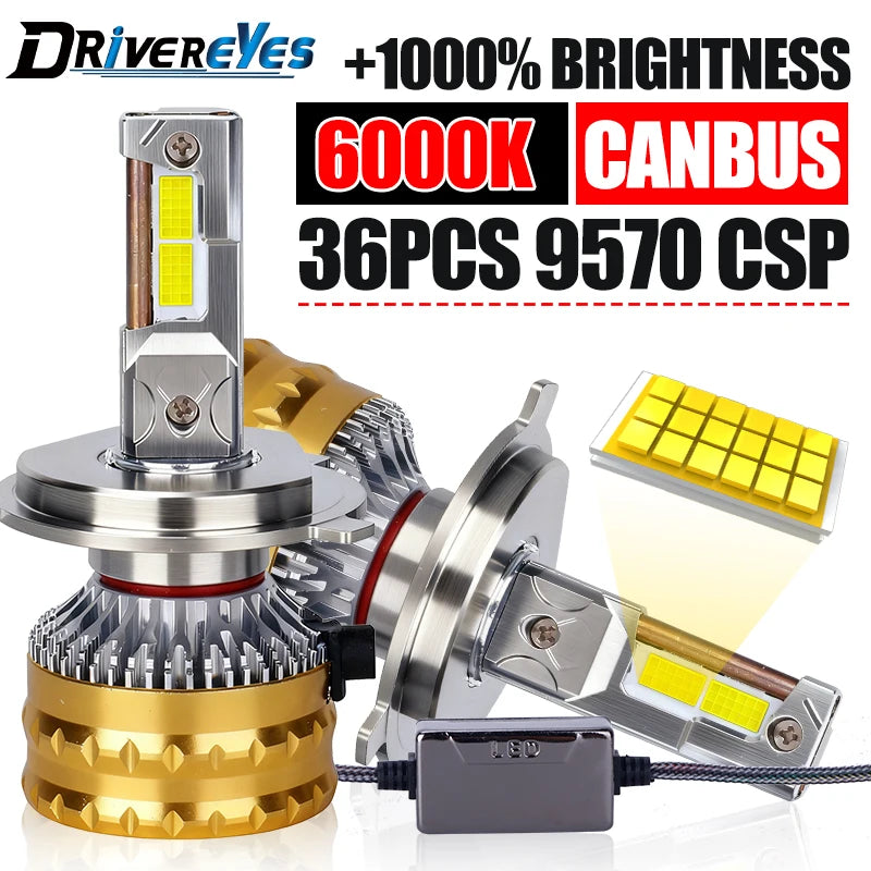 9570 CSP H4 H7 LED Headlight Led Canbus H1 H11 H8 9005 9006 HB3 HB4 9012 HIR2 Fog Lamps Li