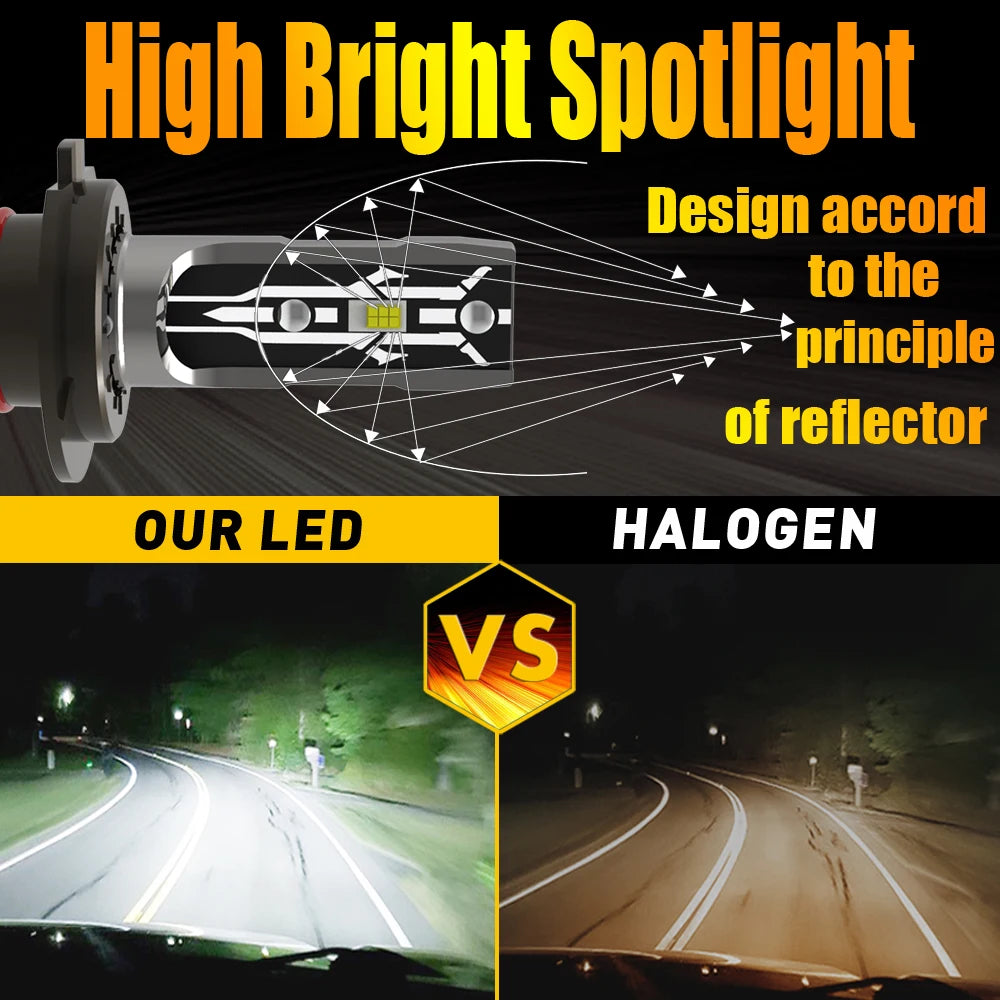 2x H7 Led Light Motorcycle Headlight Canbus Car Fog Bulb Moto Driving Running Lamp 12v 55w