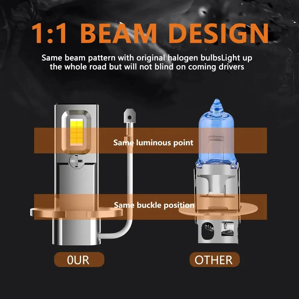2Pcs H3 LED Headlight Bulb Canbus No Fan High Beam 6000K White Car Truck LED Fog Light Driving Lamp DRL 12V -24V