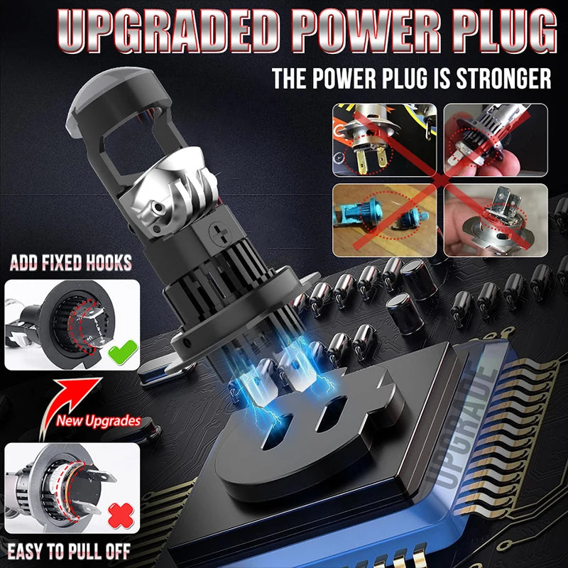 H7 Led Projector Car Headlight Bulb Lens Canbus High-Power 3500W 3900000LM CSP Turbo Led H
