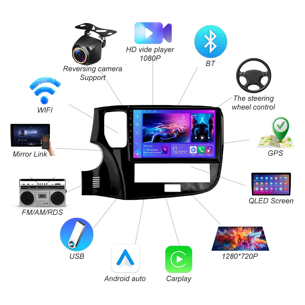 Android 16 For Mitsubishi Outlander 3 Iii Gf0w Gg0w 2018-2021 Video Player Carplay Auto Ca | AUTOKITSHOP