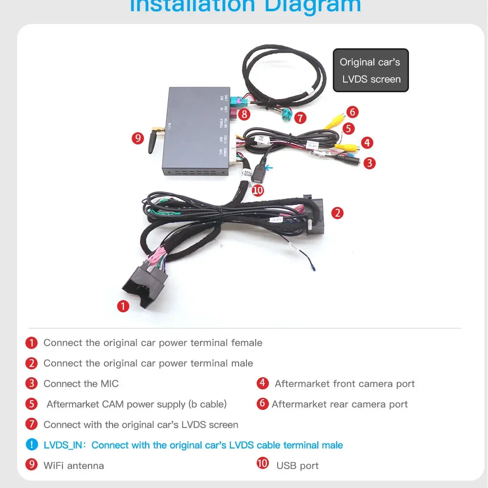 Wireless CarPlay Android Auto For BMW NBT/CIC 1 2 3 4 5 Series X1 X3 X4 X5 F20 F21 F23 F30 | AUTOKITSHOP