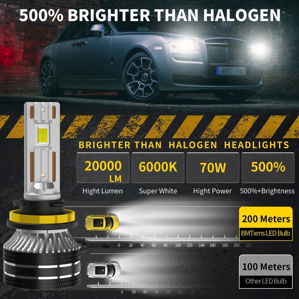 LED Interior Light Kit for Renault Captur Clio 4 Dokker Kangoo Logan ii Grand Scenic mk4 3 Megane cc - Canbus Error-F...