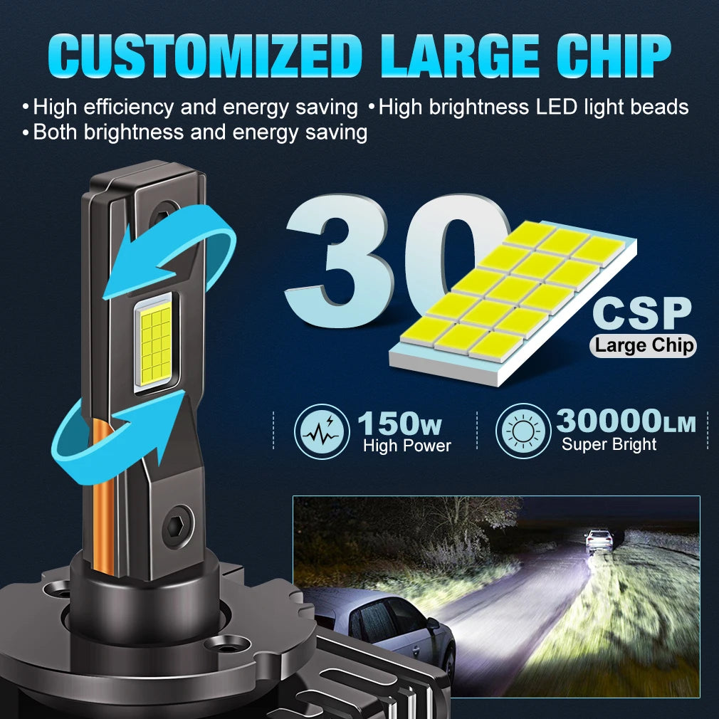 30000LM D3S LED D1S D2S D4S LED Headlights HID D1R D2R D3R D4R LED CSP Chip 6000K White Pl