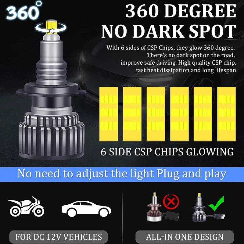 Car Headlight Bulb H7 LED H4 H11 Canbus LED H8 HB4 HB3 9005 9006 880 H27 H1 LED CSP Fog li