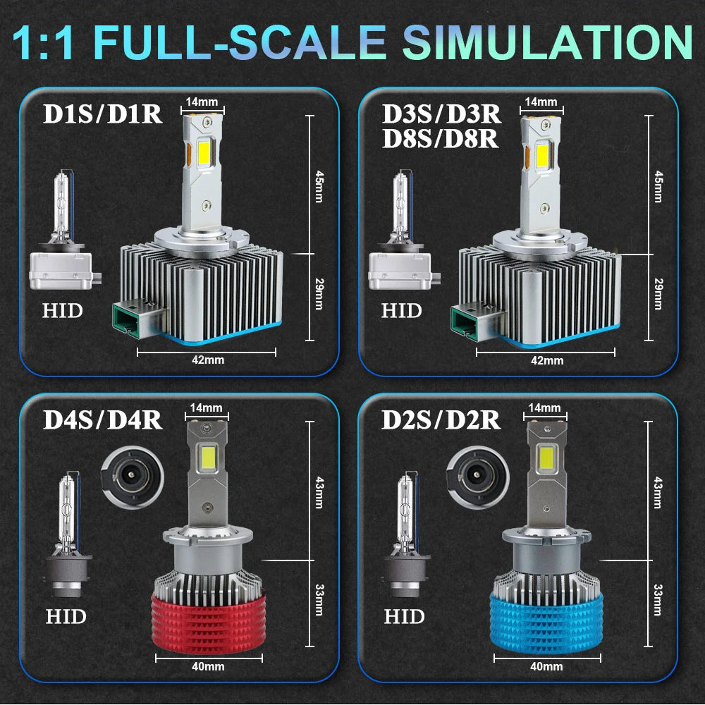 D1S D3S LED CANBUS Headlight HID D2S D4S D8S D1R D2R D3R Plug & Play Led Car Light 1200000