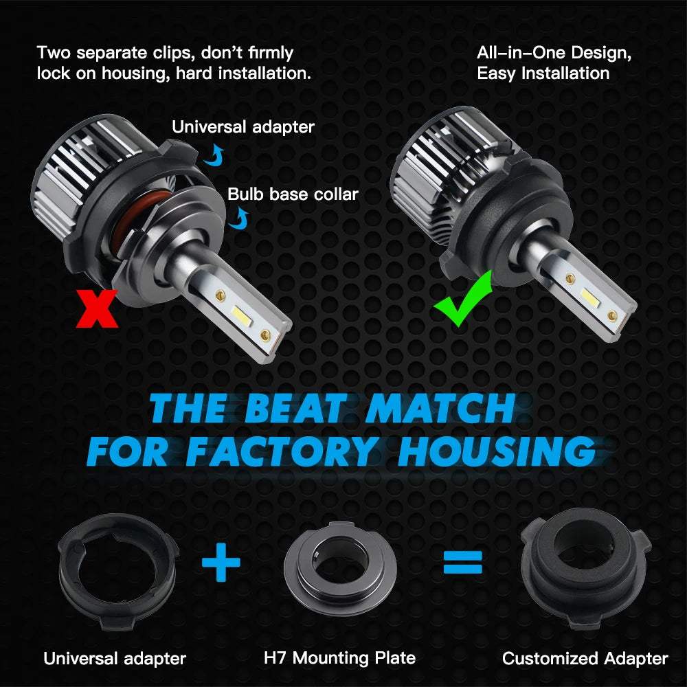 BEVINSEE H7 LED Headlight With Customised Buckle/Adapter, for VW Polo MK5, for SKODA Octav