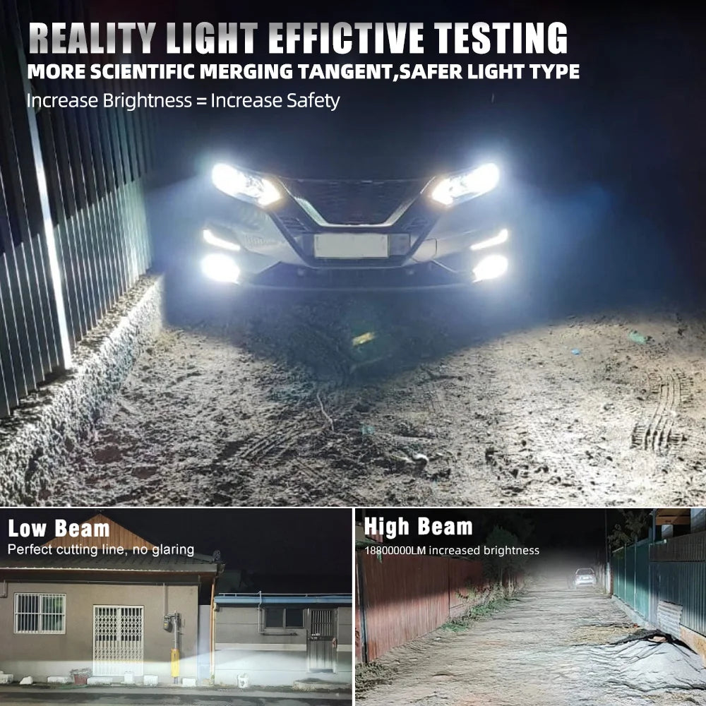 H4 H7 Canbus LED Car LED Headlight 9800W 18800000LM H1 H8 H9 H11 9005 HB3 9006 HB4 Auto LE