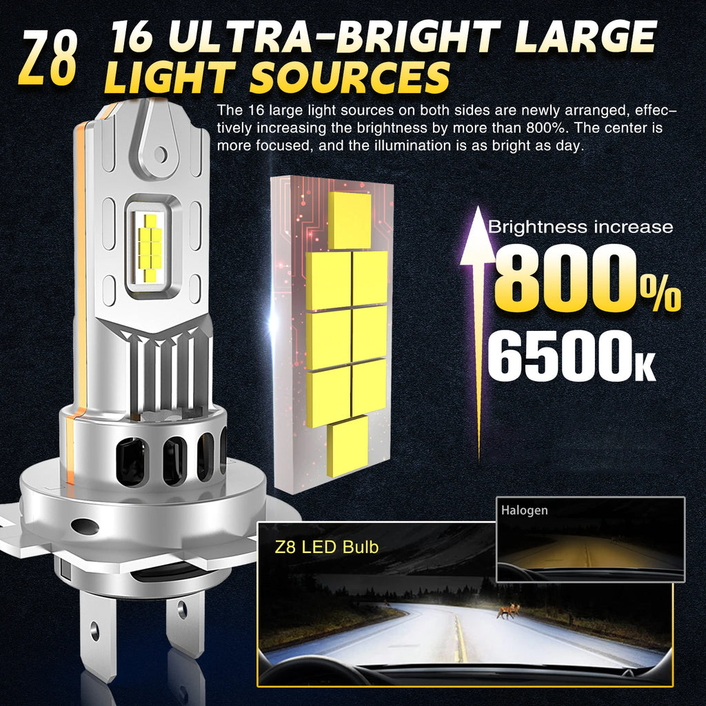 1200000LM Super Bright H4 H7 LED Headlight 6500K White 800% Brighter 1:1 Halogen Bulb Plug